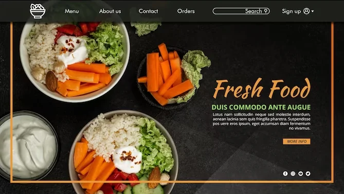 Restaurant and food service funnels example